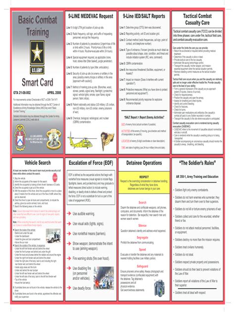 army reports smart cards|army reports cheat sheet.